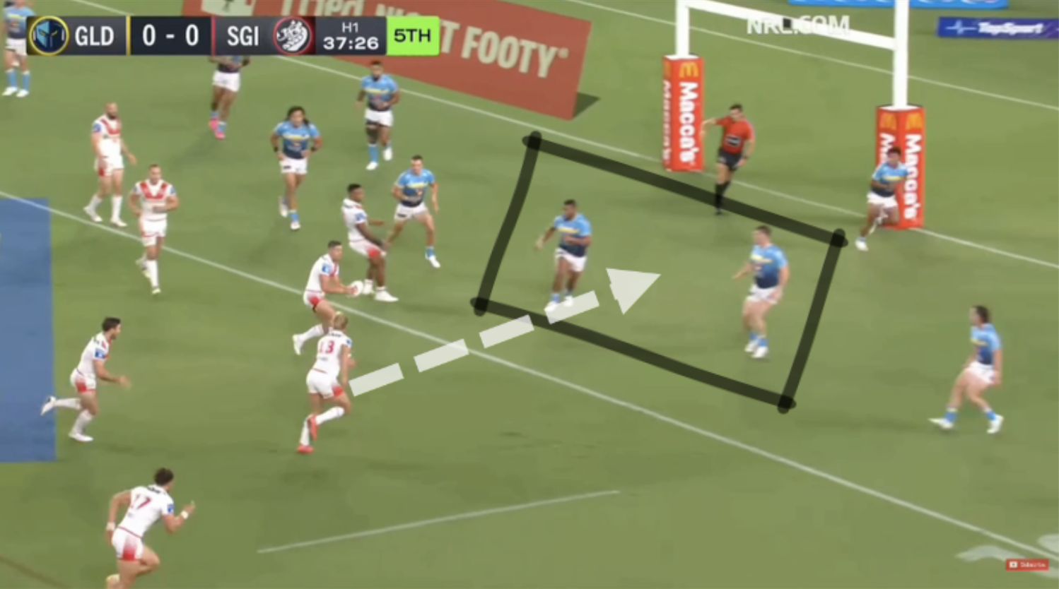NRL Video Analysis: Profiling the Dragons new-look attack